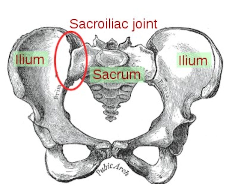 Κάταγμα καταπόνησης στη λεκάνη των δρομέων runbeat.gr